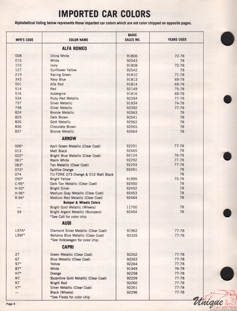 1978 Ford Paint Charts Import Acme 3